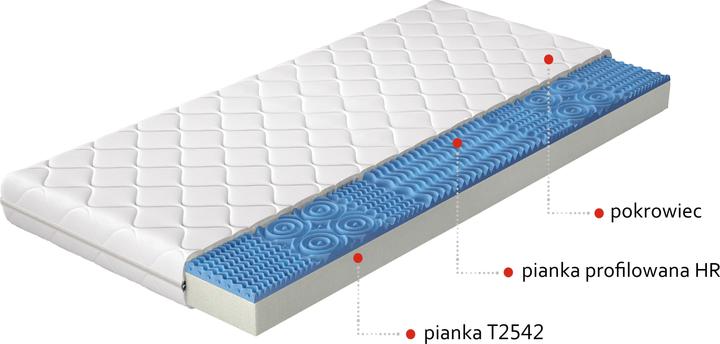 Produktbild ELTAP Lauren Microfibre (180 x 200 cm, Schaumstoffkern)