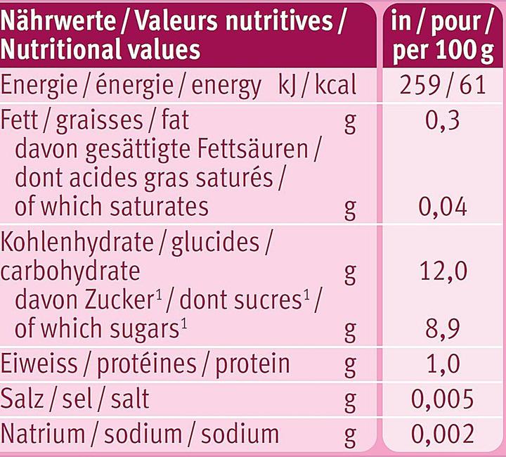 Valori nutrizionali e ingredienti Holle Pouchy (100 g)