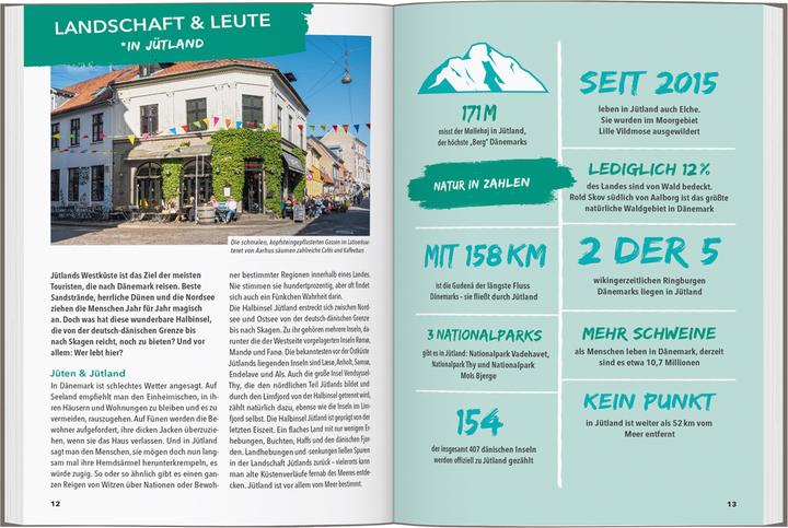Produktbild OUTDOOR GUIDE Reiseführer Jütland Dänemark (Deutsch, Sibille Fuhrken, 2024)