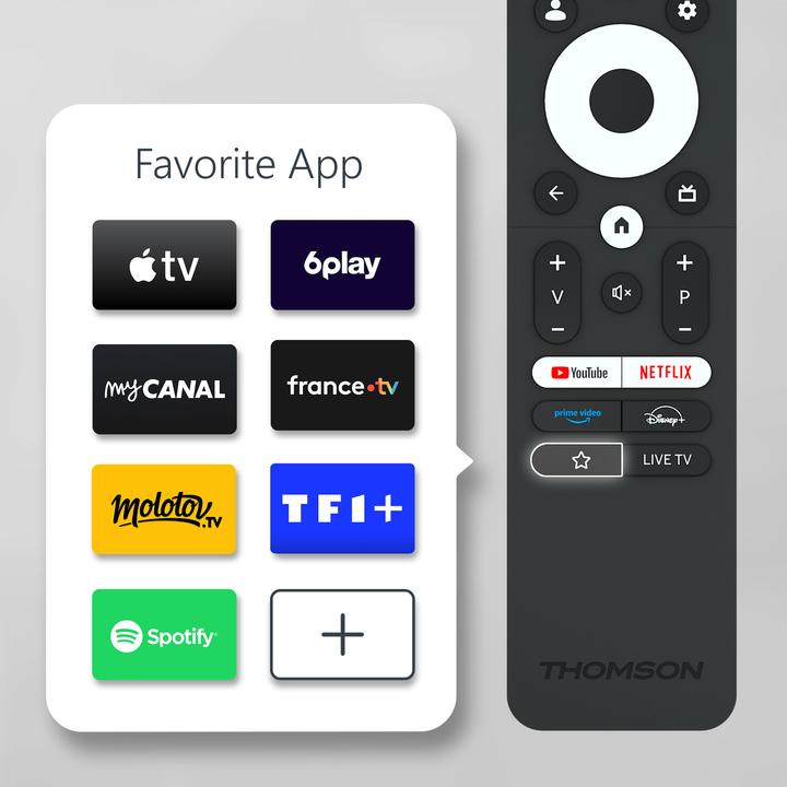Actual product image Thomson Google TV 32 inch QLED Side (32", QLED, Full HD)
