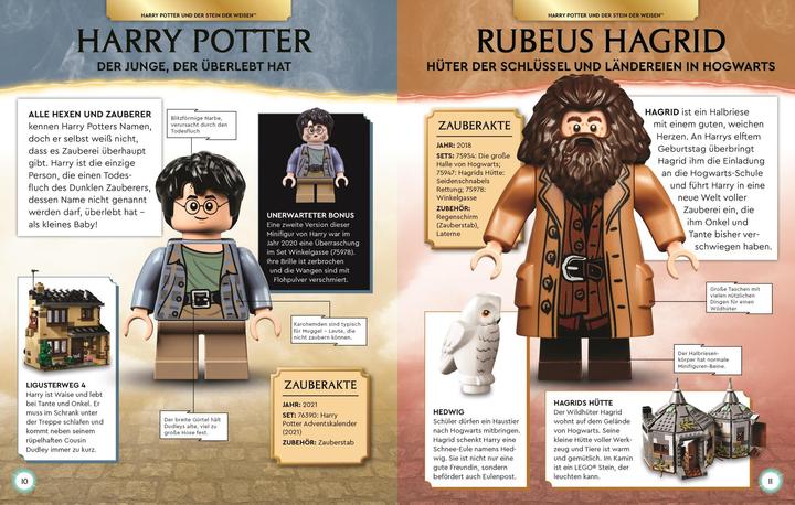 Actual product image Lego Harry Potter Lexikon der Minifiguren (German, Elizabeth Dowsett, 2023)