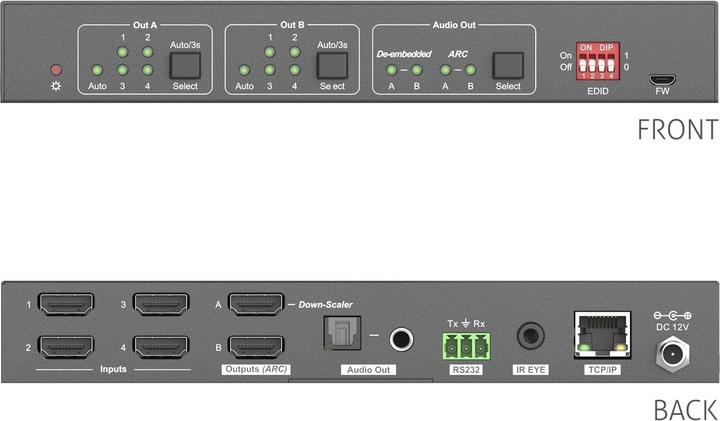 Puretools Matrix Switcher PT-MA-HD42UHD HDMI