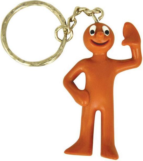 Produktbild Mustard Key Chain Morph, Waving