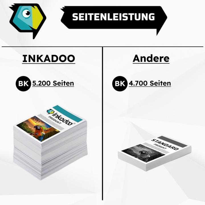 Actual product image Inkadoo Compatible toner for Brother MFC-L 2701 DW approx. 2,600 pages