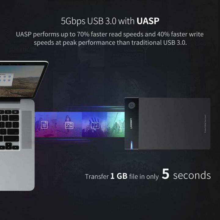 Actual product image Ugreen HDD Hard disk drive (3.5")