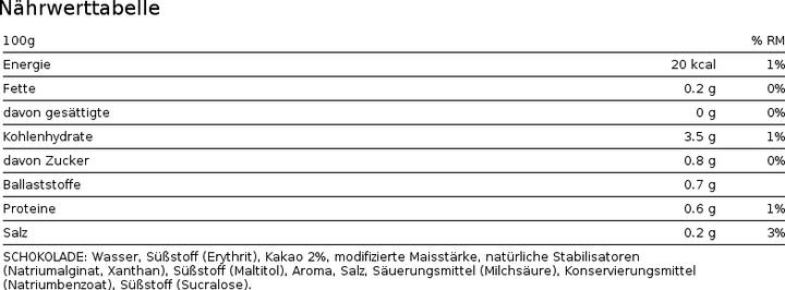 Nutritional values and ingredients Max Protein GrandMas Syrup (Strawberry, 1 pcs.)
