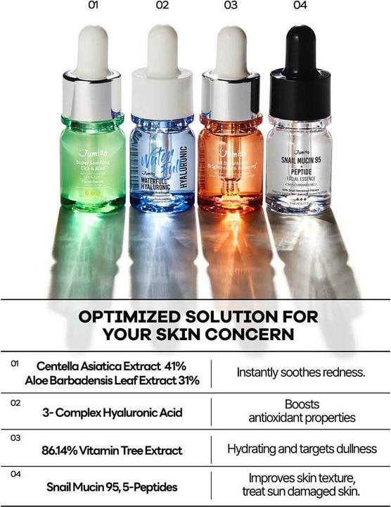 Produktbild HelloSkin Jumiso Best Serum Tial Kits (20 ml)