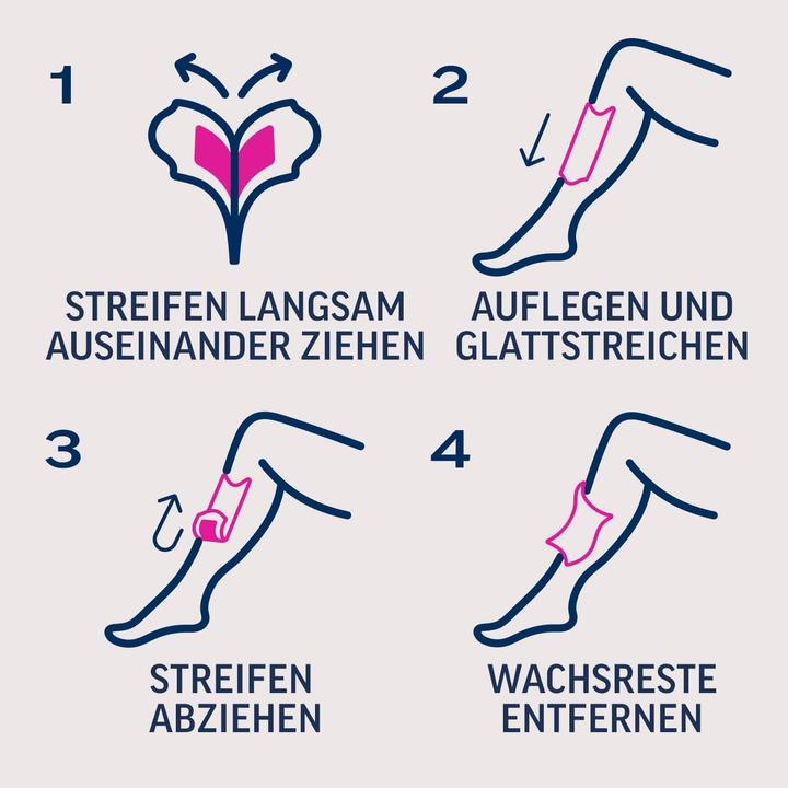 Actual product image Veet 3er-Pack Kaltwachsstreifen