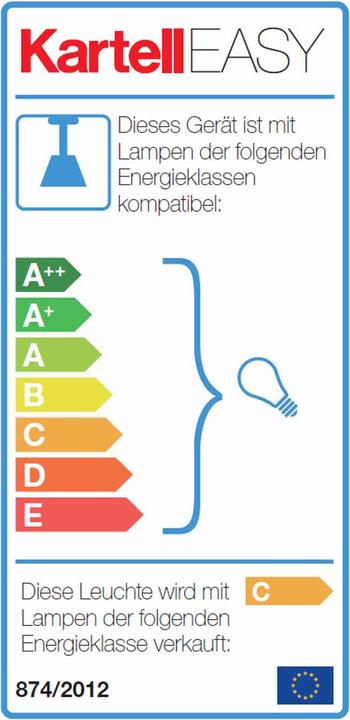 Energy Label Kartell Easy Led pendant lamp (E14)