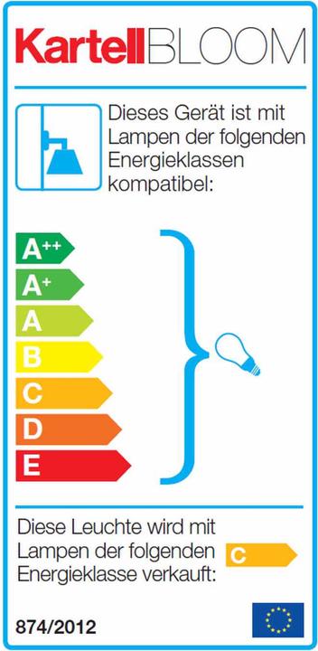 Energy Label Kartell Bloom Led Wall/Ceiling Light (G9)