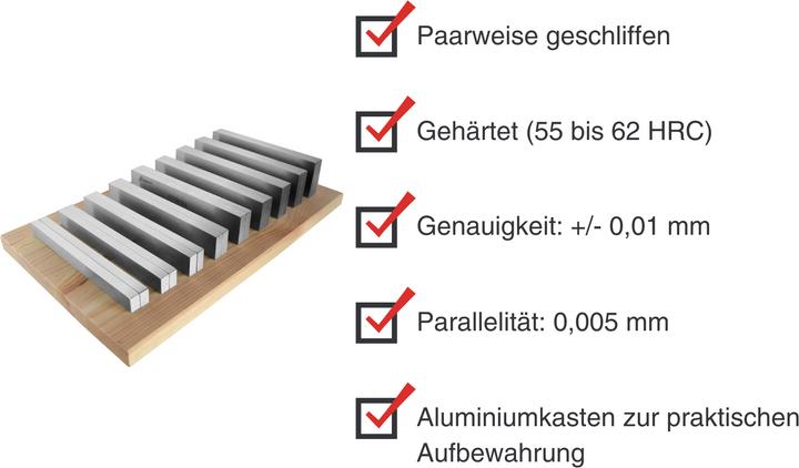 Actual product image Paulimot Parallelunterlagen-Set 18-teilig Länge 150 mm, Breite 8,5 mm