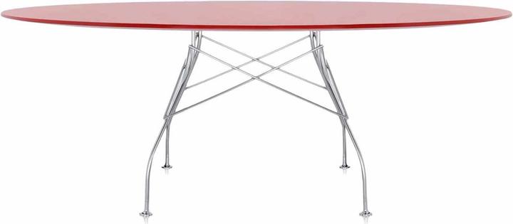 Produktbild Kartell Glossy Ovaltisch (194 x 120 x 72 cm)