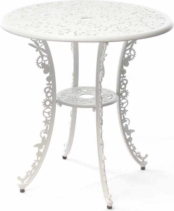 Bianco