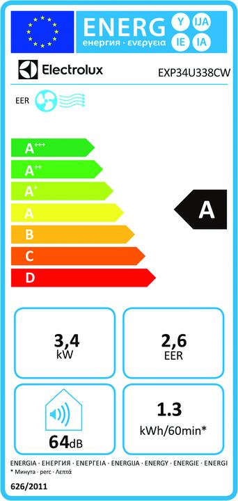 Energy Label Electrolux Chill Flex Pro (50 m², 12000 BTU/h)