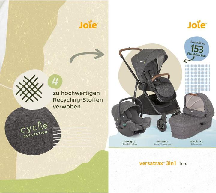Image du produit Joie Trio Versatrax