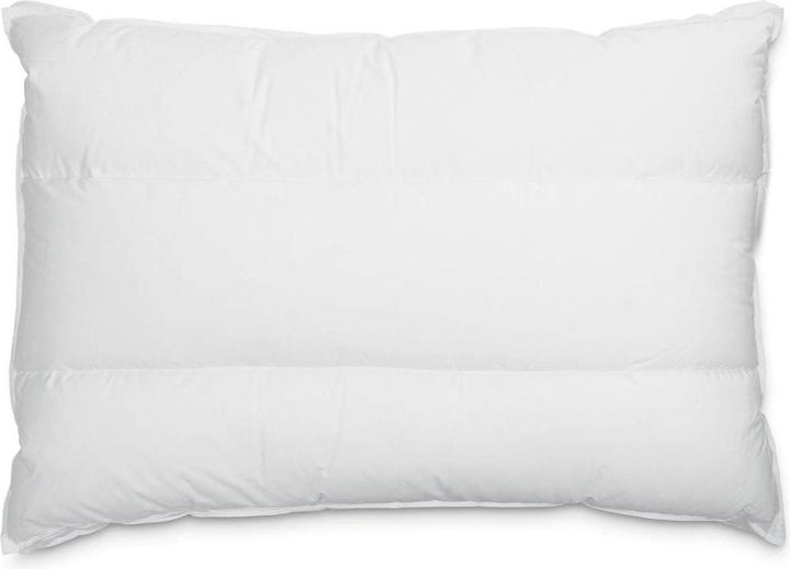 Immagine prodotto Interio Comfort Flex (50 x 70 cm)