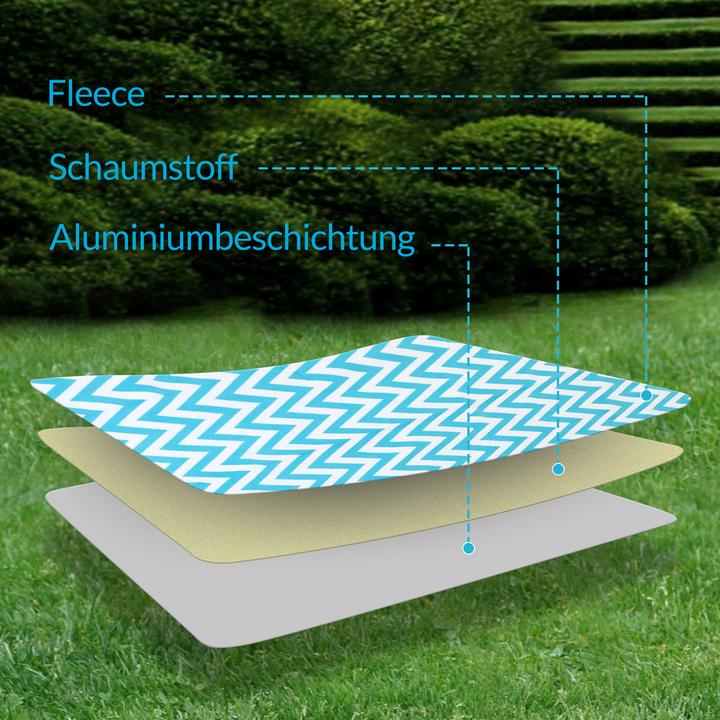 Produktbild Detex Decke