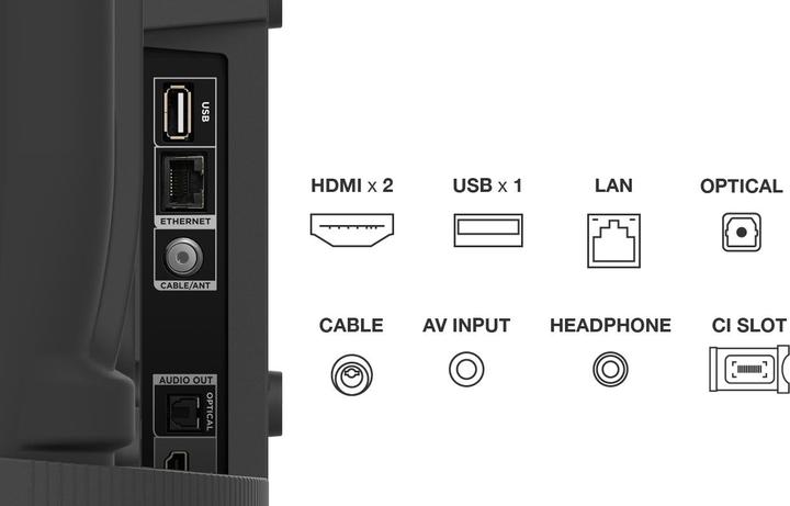 Produktbild TCL 40S5400A (40", LED, Full HD, 2023)