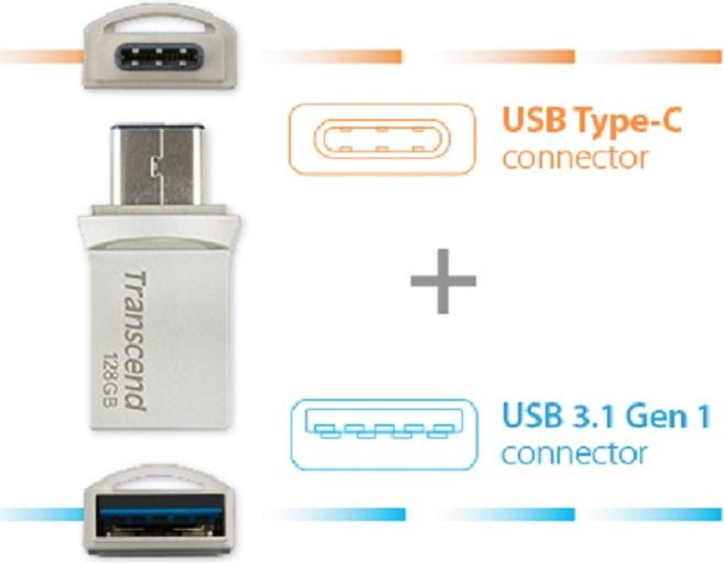 Actual product image Transcend JetFlash 890 (128 GB, USB-A, USB-C)
