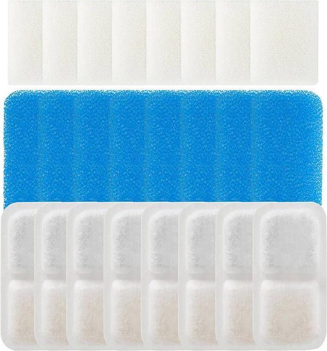 Produktbild Oneisall Ersatzfilter