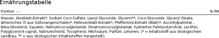 Image du produit Urtekram Gel douche Aloe Vera 250 ml (250 ml)