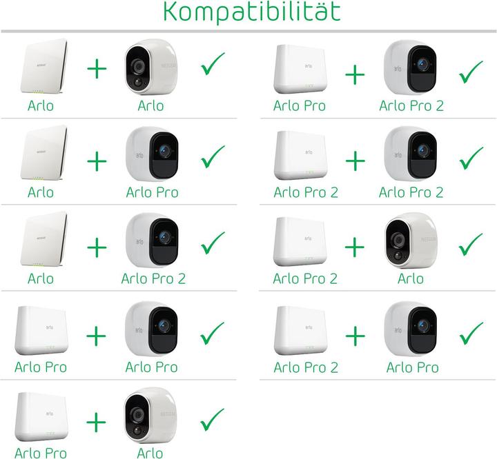 Produktbild Arlo Vmc3030 (1280 x 720 Pixels)
