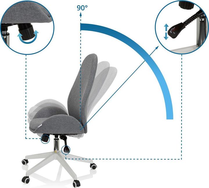 Immagine prodotto Hjh Office Avea I