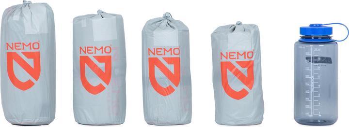 Immagine prodotto Nemo Equipment Tensor All-Season