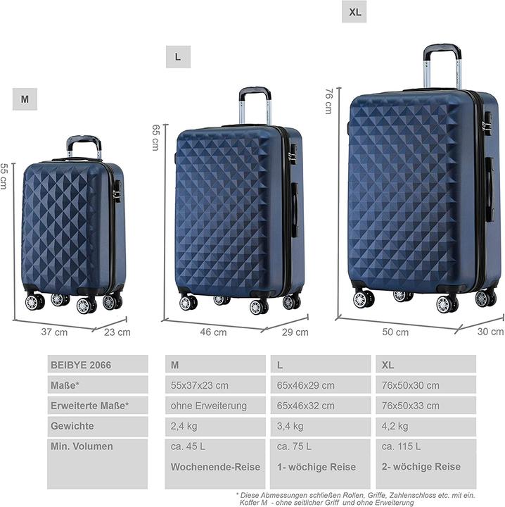 Produktbild Beibye Koffer 4 Zwillingsrollen Dunkelblau (115 l, M (50 - 90l), L (90 - 115l), XL (ab 115l))