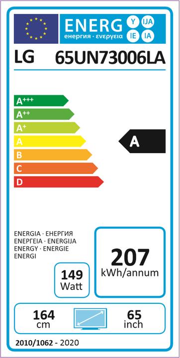 Energielabel LG 65UN73006LA (65", LCD, 4K, 2020)