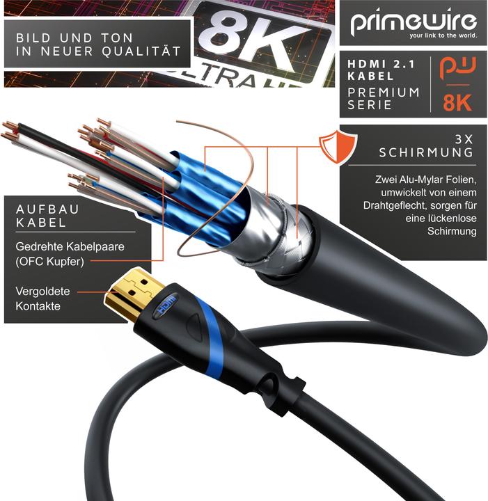 Image du produit Primewire HDMI - HDMI (0.50 m, HDMI)