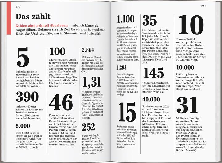Produktbild Reise-Taschenbuch Reiseführer Slowenien & Istrien (Deutsch, Daniela Schetar, 2024)