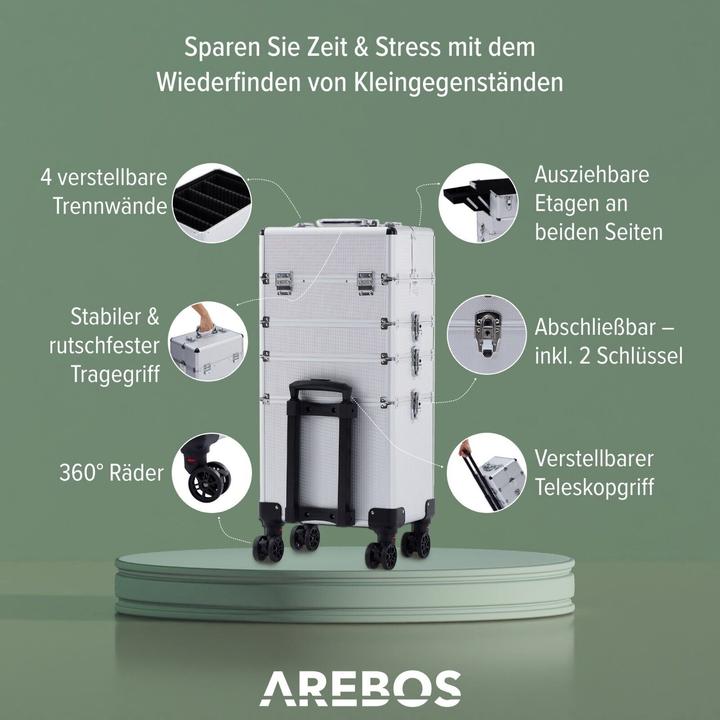 Actual product image Arebos 4in1 cosmetics case
