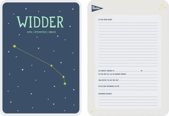 Actual product image Milestone Zodiac Postcard / Poster in A4 format, Aries