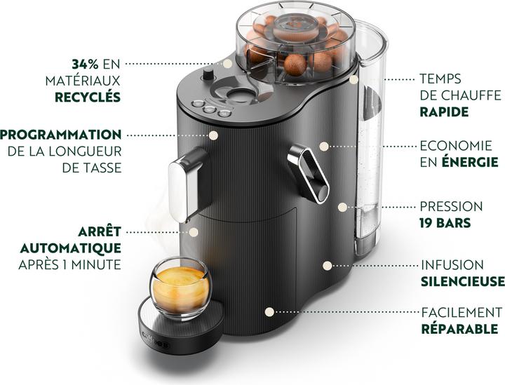 Immagine prodotto CoffeeB Globe (CaffèB)