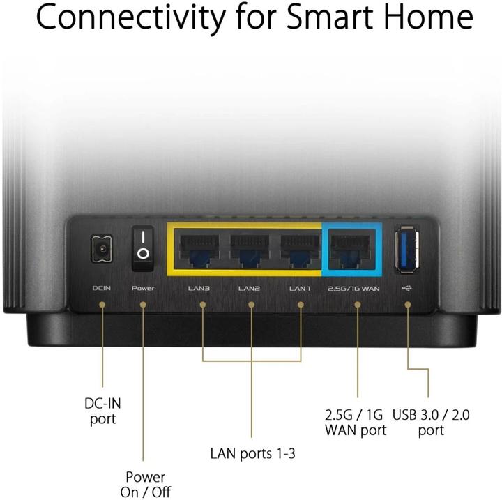 Productafbeelding ASUS ZenWiFi AX V2