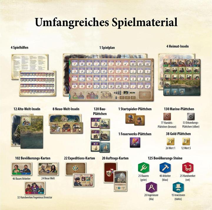 Produktbild Kosmos Anno 1800 (Deutsch)