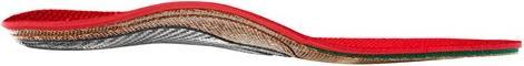 Produktbild Sidas CONFORMABLE Sport Einlegesohle Winter