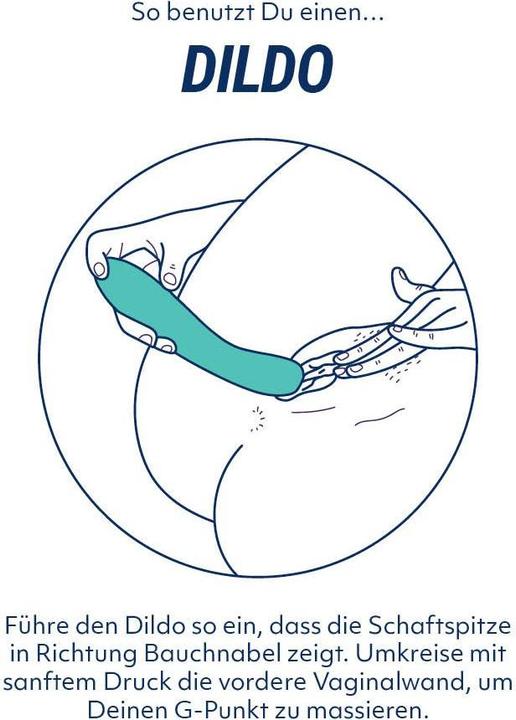 Actual product image Easytoys Strap-On