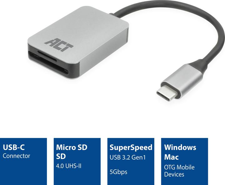 Actual product image USB-C card reader for SD and micro SD, SD 4.0 UHS-II