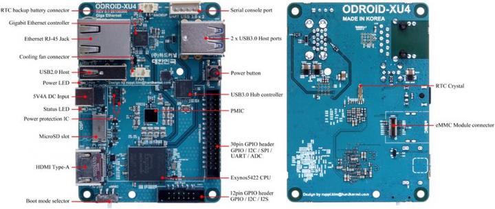Image du produit Odroid Odroid-XU4