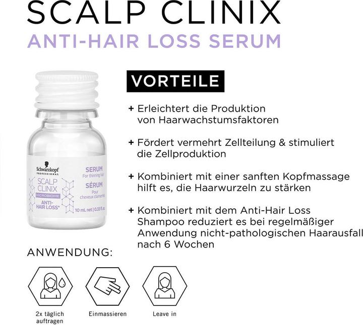Immagine prodotto Schwarzkopf Scalp Clinix - Siero contro la perdita dei capelli (70 ml)