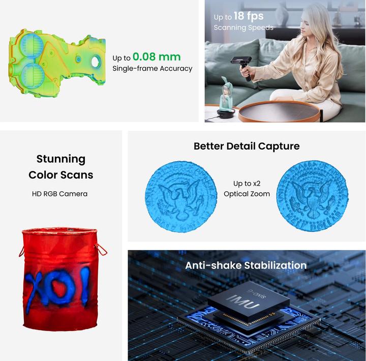 Immagine prodotto Revopoint Scanner 3D POP 3 Plus