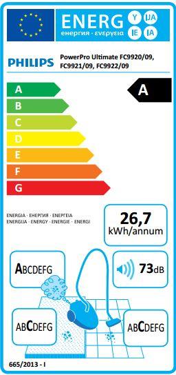 Energie-Label Philips FC9920/19 PowerPro Ultimate