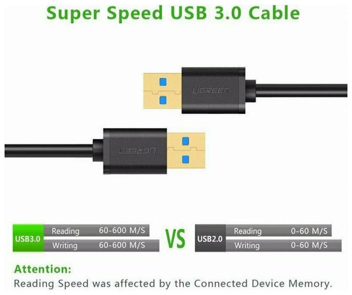 Produktbild Ugreen USB-A 3.0 zu USB-A 3.0 Kabel (2 m, USB 3.0)