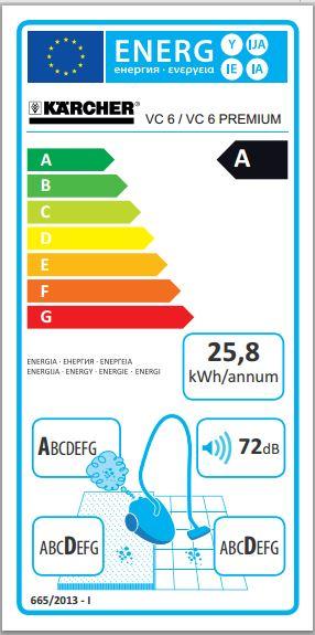 Etichetta energetica Kärcher VC6 Premium