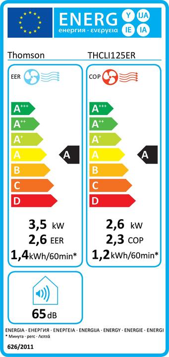 Energie-Label Thomson - Mobile Klimaanlage - Weiss - Thcli125er (25 m², 12000 BTU/h)
