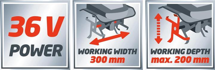 Actual product image Einhell GE-CR 30 Li Solo