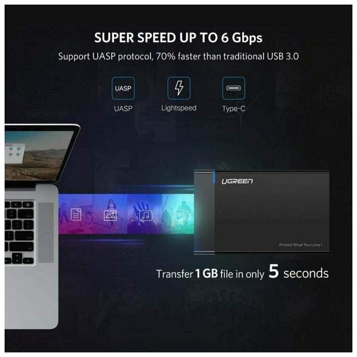 Actual product image Ugreen USB-C 3.1 to 2.5" SATA Hard Drive Enclosure (6Gbps) (2.5")