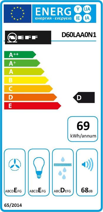 Energy Label Neff DLAA600N (Substructure hood)